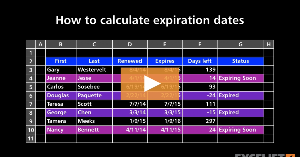 how-to-calculate-and-highlight-expiration-dates-video-exceljet